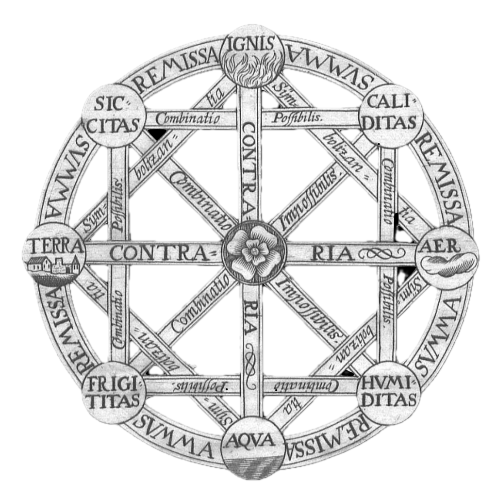 leibniz-wheel